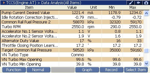 2000 RPM preview